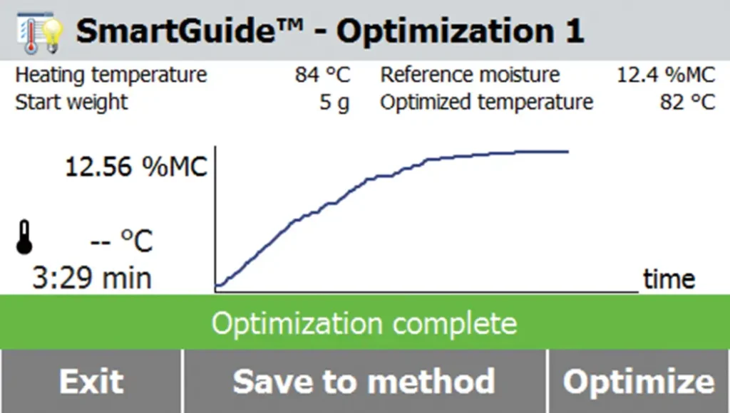 OHAUS MB120 SmartGuide feature saving optimized drying method